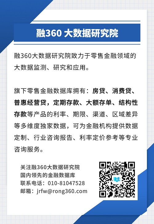 2021年5月银行结构性存款报告
